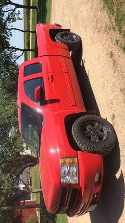 How it sits currently