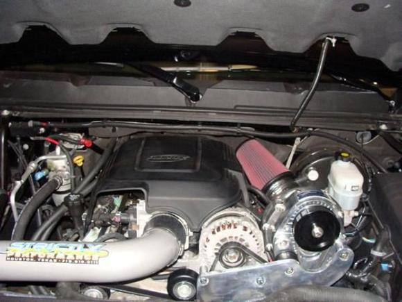 Supercharged