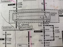 you need to first find your fuse box under the hood!
Second fine, the starter relay!
Second Ground the pin 86!
PATS is bypassed!
ask me how I know!!!
​​​​​​​