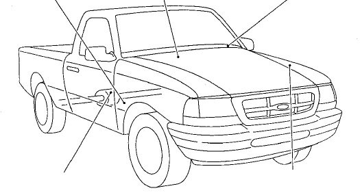 Ranger Coloring page - Ranger-Forums - The Ultimate Ford Ranger