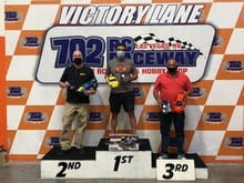 TQ and Win