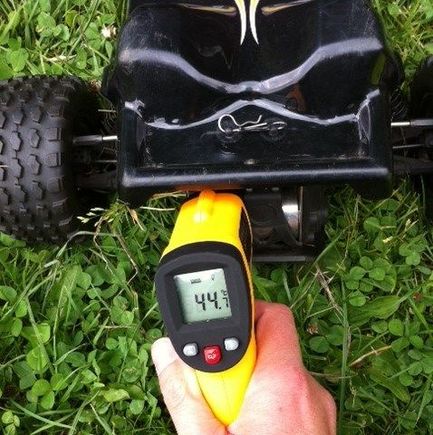Turnigy SK3 Fandrive 3660-1000kv @ 6S, geared 53 mph no-load