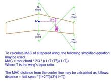 This calculation is from some documentation that I have from way back when
