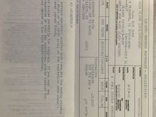 Extended warranty info. Still has not reached milage limit here in 2021 lol. 