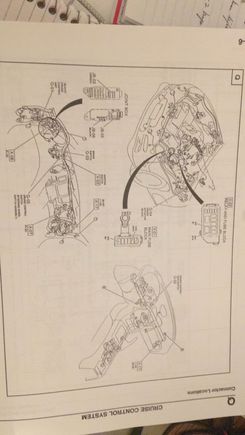 Other harnesses and shared connectors.