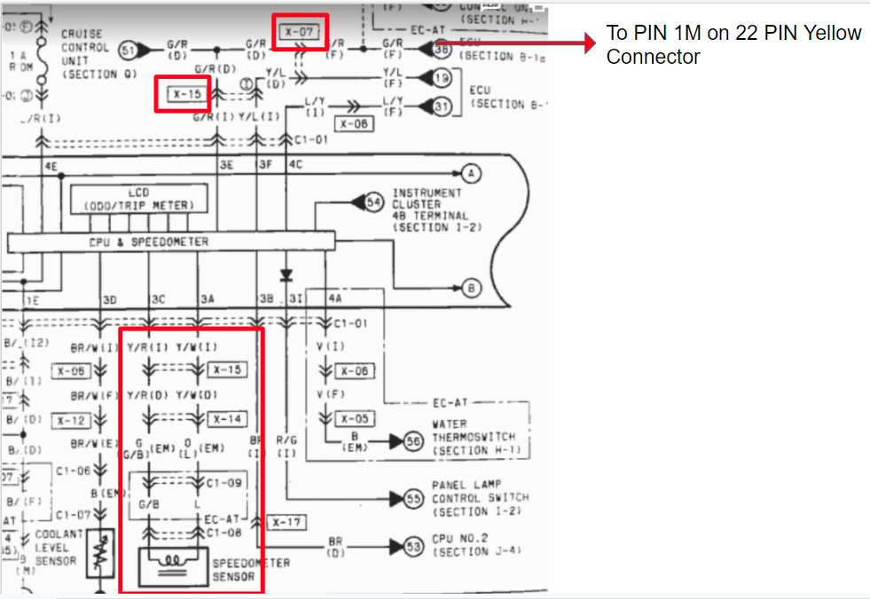 Wheel speed sensor Mazda RX7 Forum