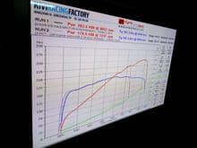 Before and after Mazdaedit ECU tune