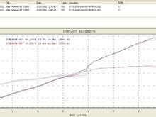 dyno-proflow4.JPG