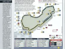 Formula1-0303P3.jpg
