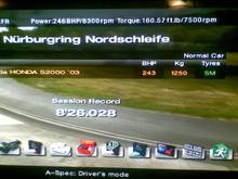 Nurburgring GT4 lap time 1