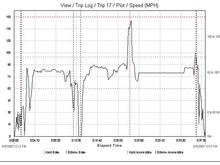 17Speed.jpg