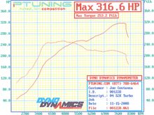 dyno2.jpg