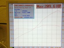 DYNO