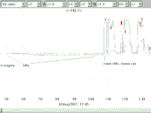 O2 trace idle and blip.gif