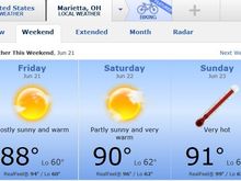 Weather