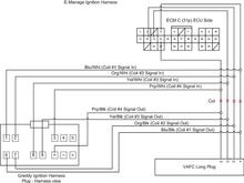 Emanage Ignition Loom2.jpg
