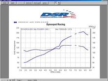 dynospotracing_S2000.jpg