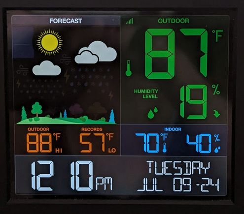 ^7-9-2024.   A breezy 87* with 19% humidity.