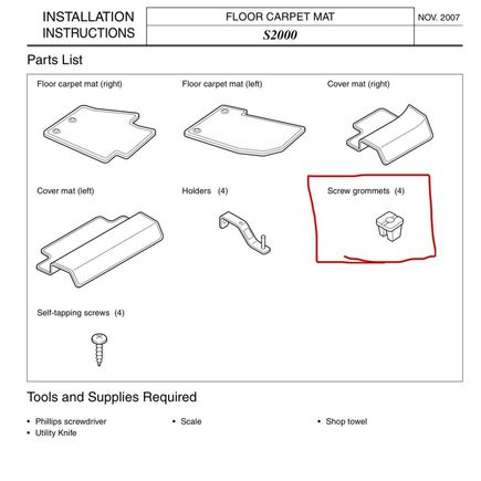 I bought a set of floor mats 2nd hand, but he didn’t have the grommets.