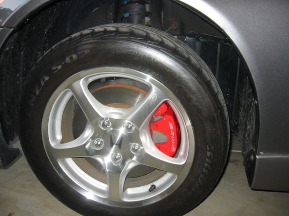 Wheel view