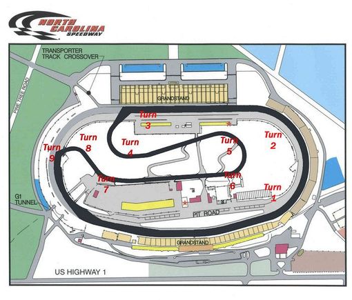 Rockingham Track Map
