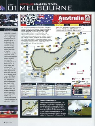 Formula1-0303P3.jpg