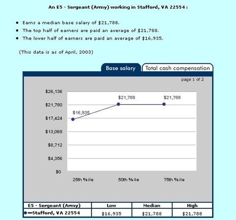 salary.bmp