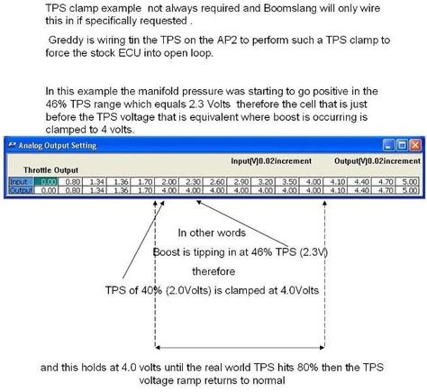 TPS clamp.JPG