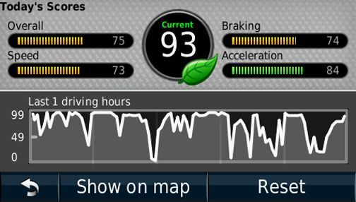 garmin-ecoroute-11-06-09.jpg