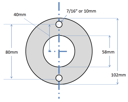 strut spacer template