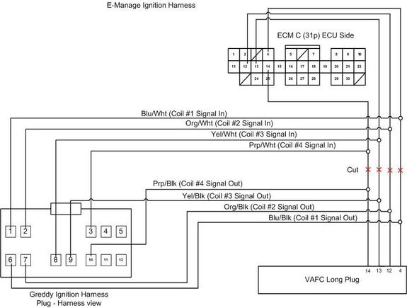 Emanage Ignition Loom2.jpg