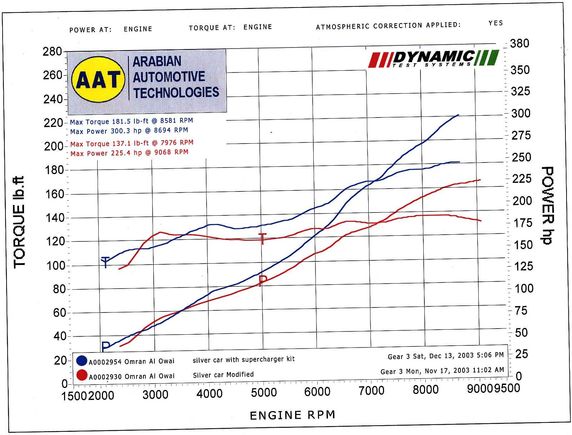 Silver   SC 300HP.jpg