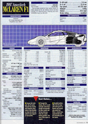 McLaren.gif