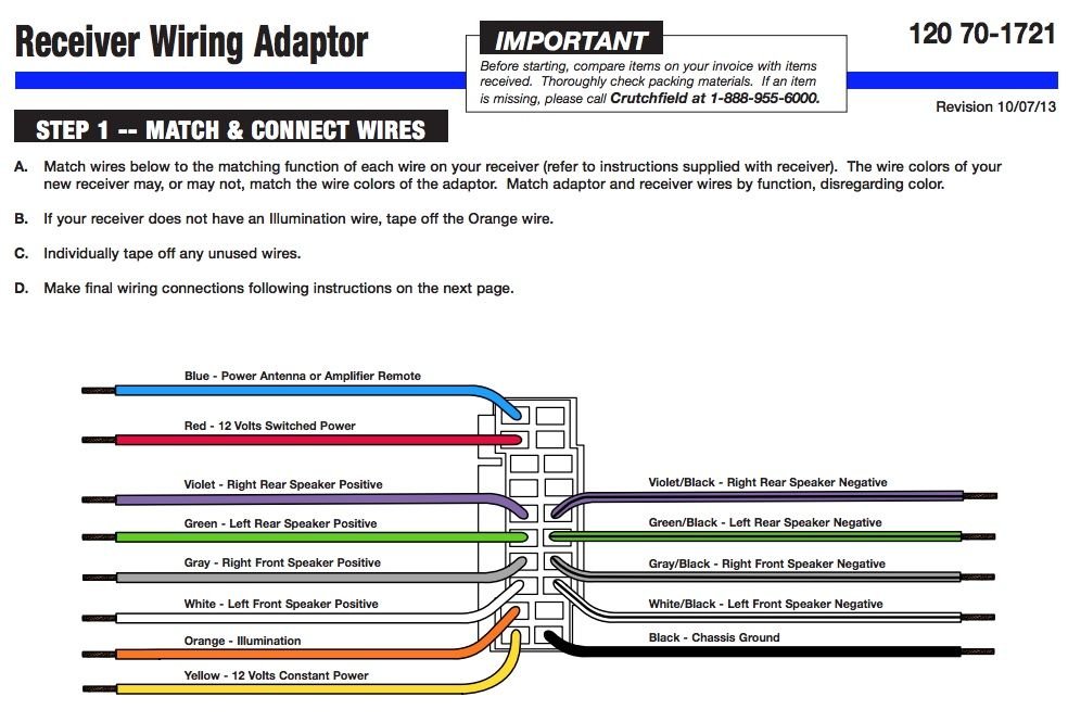 Metra Radio Interface Wiring Diagram