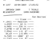 Japshow time slip 11.72 @ 116mph on stock VF37 turbo