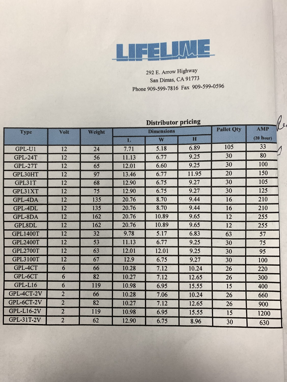 Deka Battery Size Chart