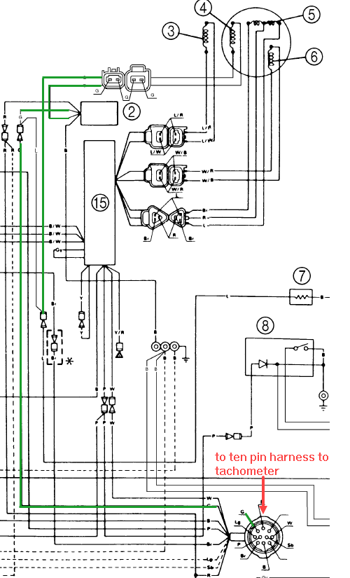 Yamaha MultiFunction Display (Tach) Not Reading The Hull Truth