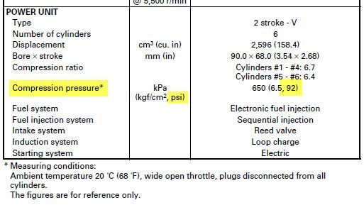 yamaha-150-2-stroke-compression-psi-values-the-hull-truth-boating