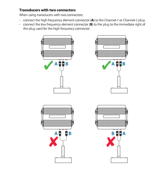 simrad NSS7 EVO3 Transducer Selection - The Hull Truth - Boating and