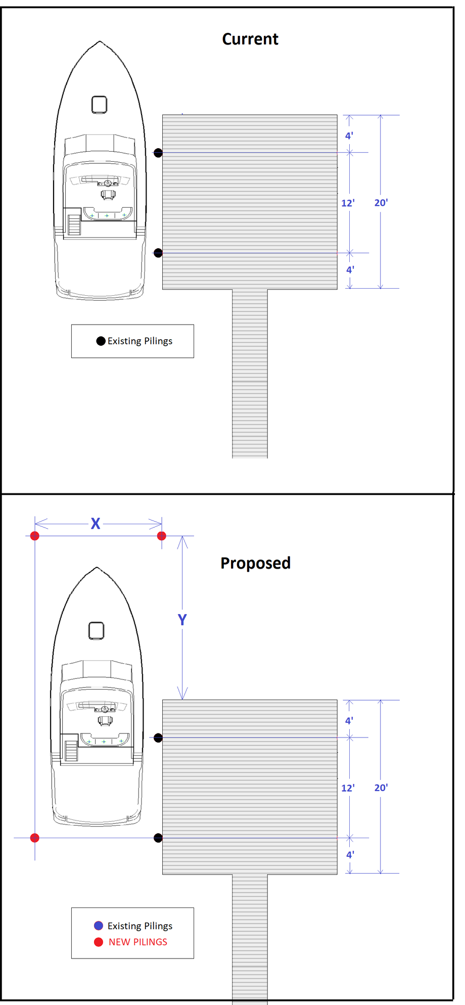 What is the right piling spacing for a boat slip? - The Hull Truth - Boating  and Fishing Forum