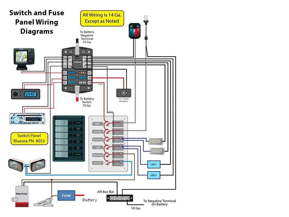 Recommendations for marine WIRE SNAKE / Puller - The Hull Truth - Boating  and Fishing Forum