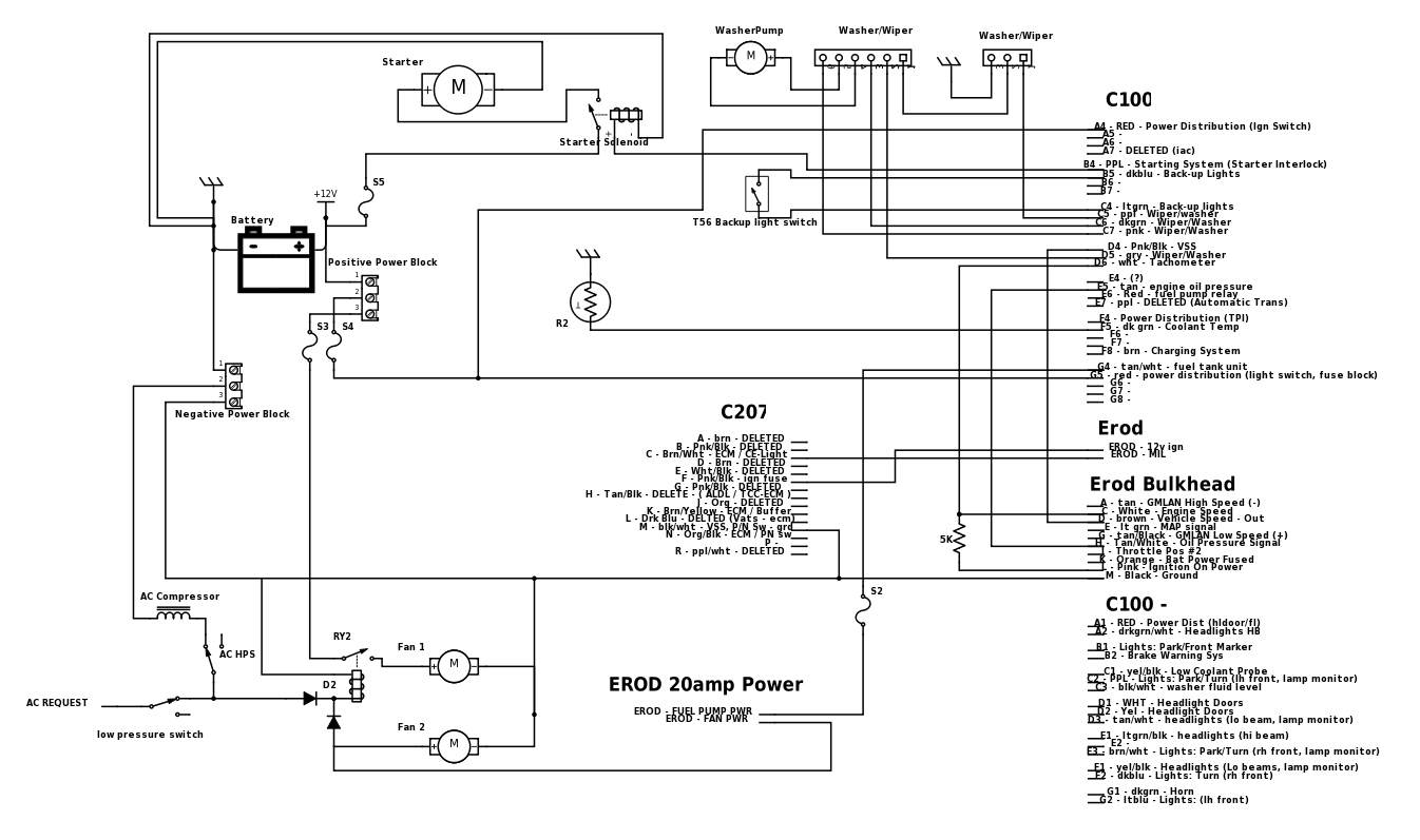 Ls3 Engine Diagram - Wiring Diagram