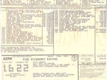 Original Paperwork - Window Sticker & Mfg Build Sheet