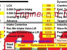 9.5:1 with a 250 CFM port.