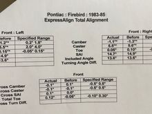 Alignment specs. 