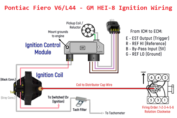 V6/60 Ignition Wiring
