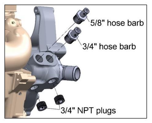 Multiple Locations for heater hose.