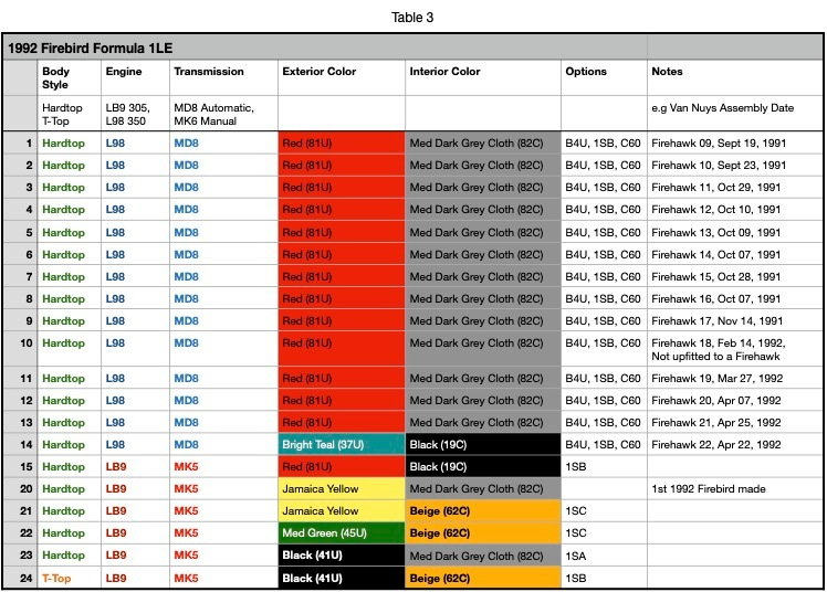 DISCONTINUED] [1.5.1/1.5/1.4.7/1.4.6/1.4.5/1.4.4/1.4.3/1.3.2/1.2.5] Single  Player Console (updated 26th March) - Minecraft Mods - Mapping and Modding:  Java Edition - Minecraft Forum - Minecraft Forum