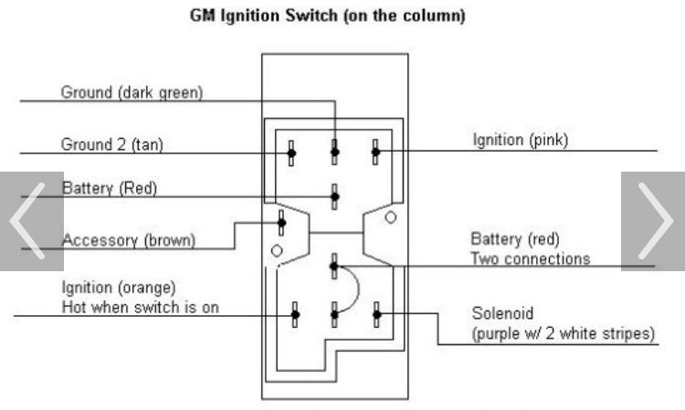 Ignition Switch Wiring Help