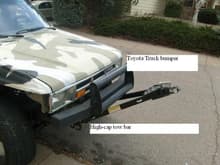 Front view of the bumper and tow bar